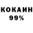 Бутират 99% Cade Brashear